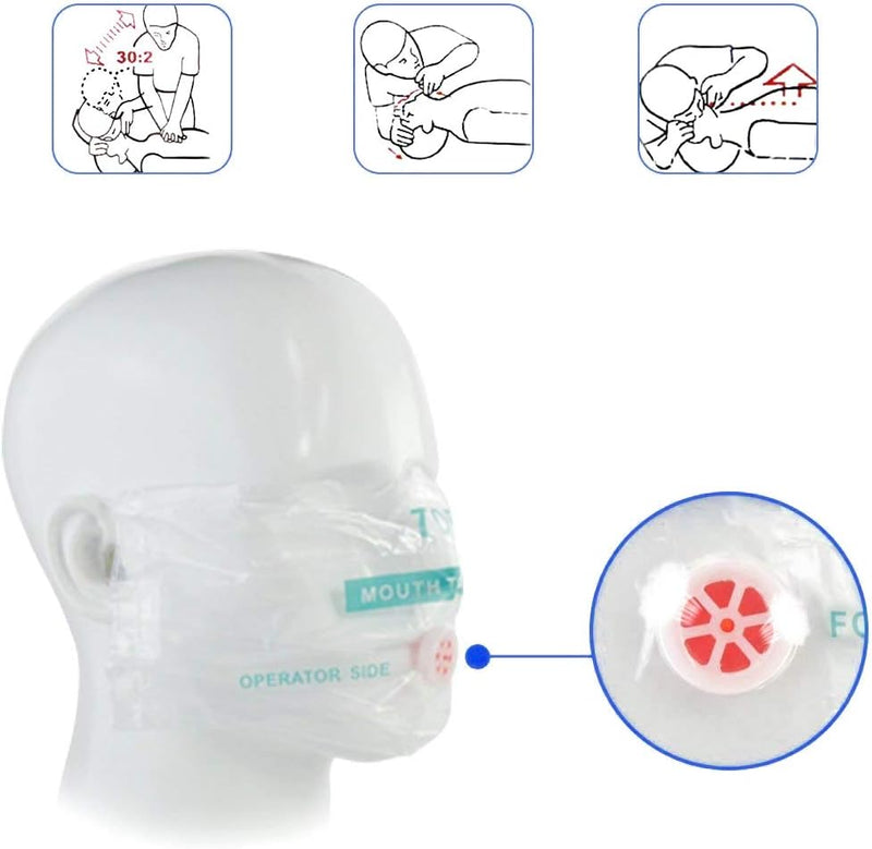 CPR Gesichtsschutzmaske