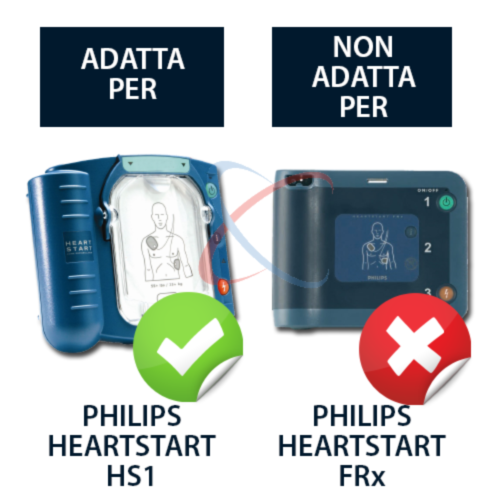 Philips HS1 schmale Tragetasche