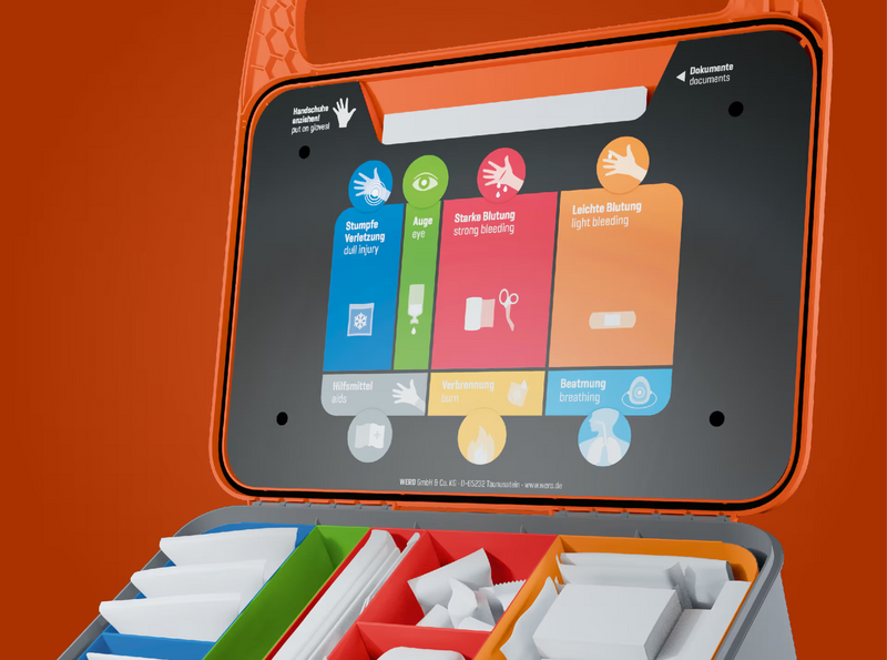 WERO Smart Case Farbleitsystem mit vier Zonen nach Verletzungsart