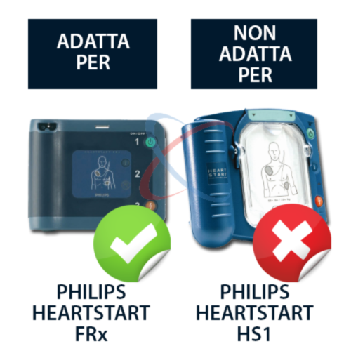 Philips Heartstart FRX Tragetasche
